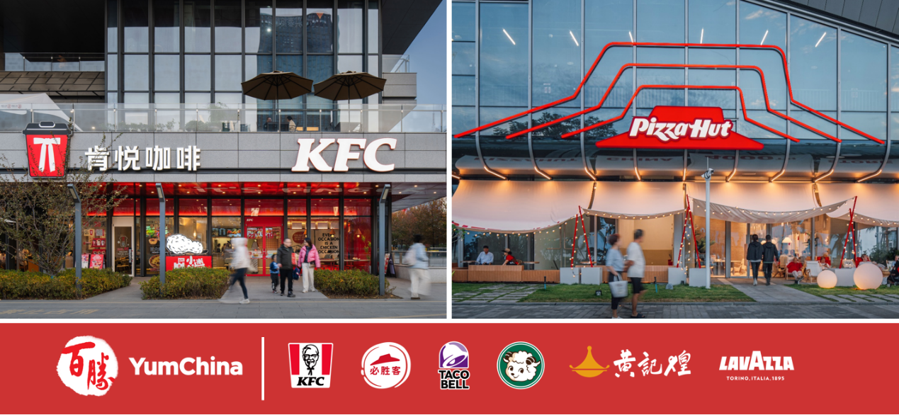 四季度经营利润增长25% ，全年业绩强劲增长，百胜中国2026年迈向两万店(图1)