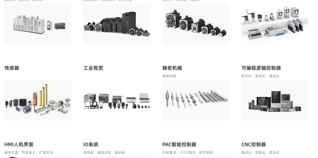 汇川技术港股IPO迷局：毛利率六连降后 “双重融资”急补血(图2)