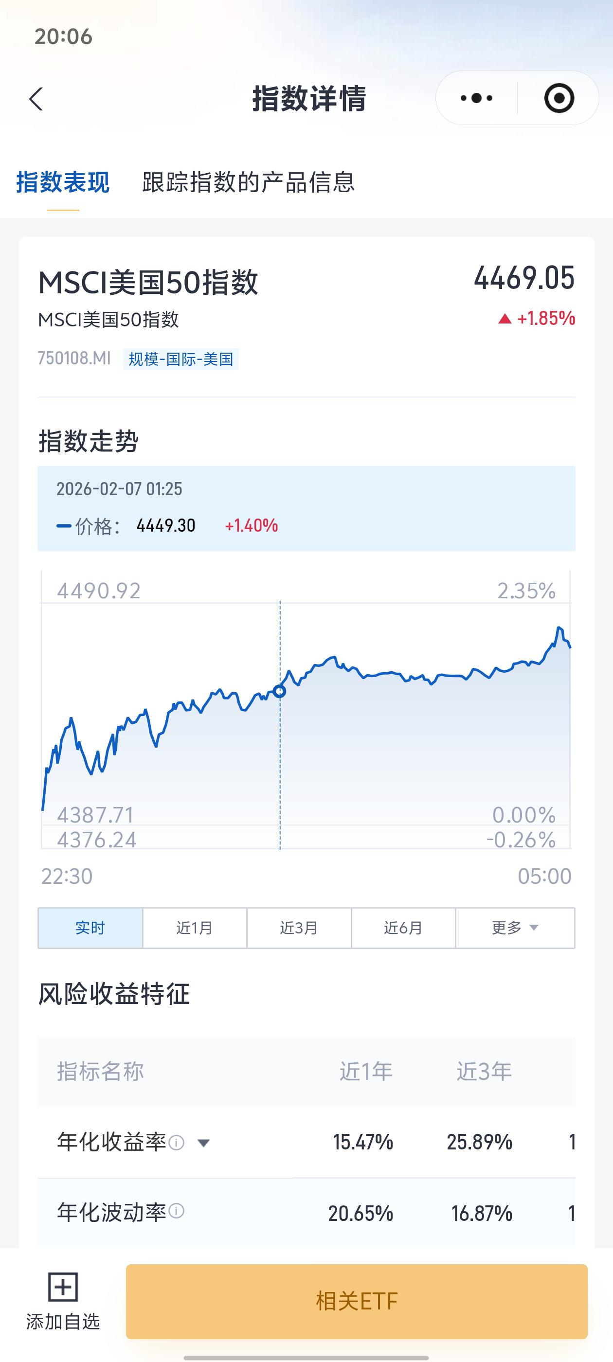 易方达“指数直通车”上线系列海外权威指数行情，行业首家获MSCI授权(图2)