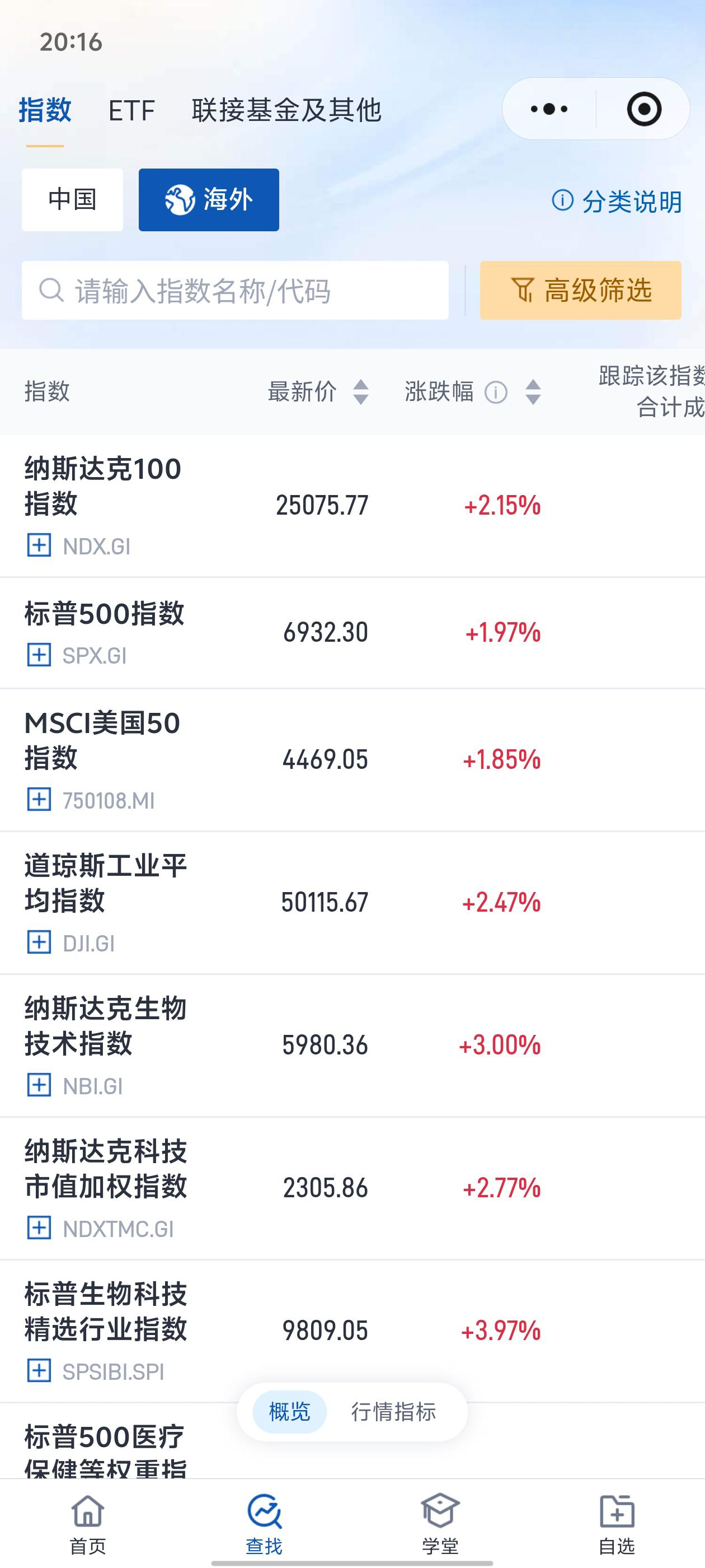 易方达“指数直通车”上线系列海外权威指数行情，行业首家获MSCI授权(图1)