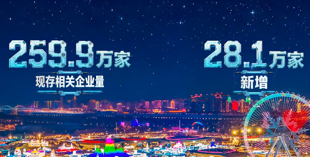 央视财经携手天眼查:用大数据解码中国经济活力密码(图2) 央视财经携手天眼查:用大数据解码中国经济活力密码(图2)