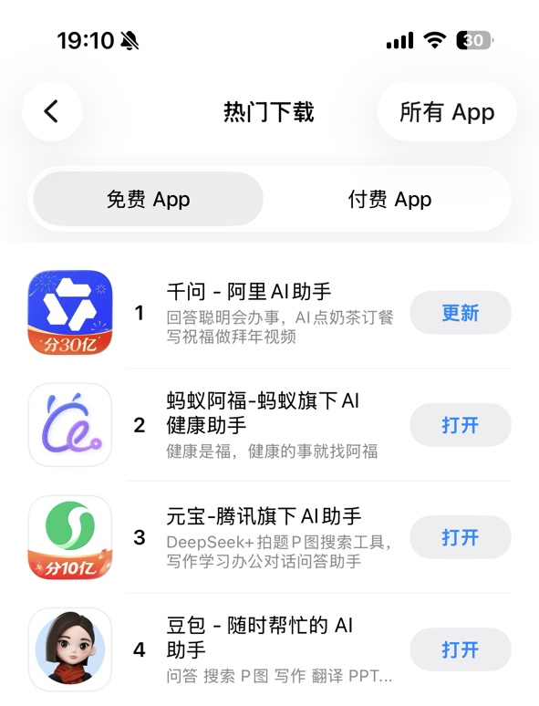 千问、蚂蚁阿福下载量暴增 包揽苹果应用总榜前二(图1)