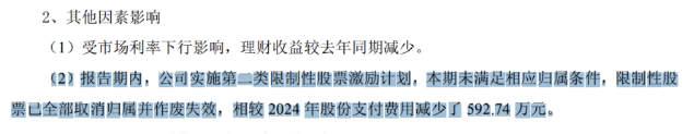 芯导科技：净利毛利双双下滑，手握20亿资金仍发债并购，业绩承诺门槛低(图1)