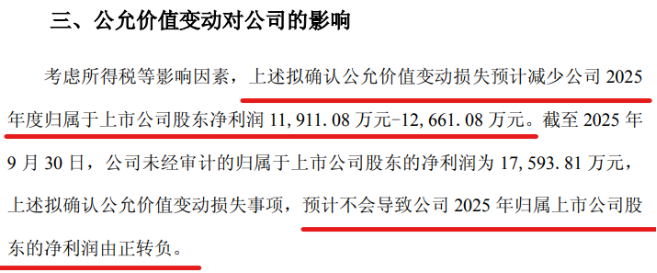 盈利减少1.19亿，创始人柴琇出局：“奶酪第一股”妙可蓝多怎么了？(图1)