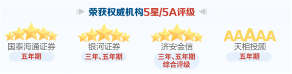 聚焦高成长，广发成长甄选现正发售！(图4)