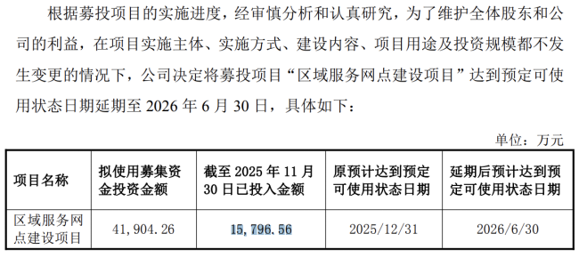 元道通信年报虚假记载余波：募资账户遭冻结，去年净利预降超六成(图2)
