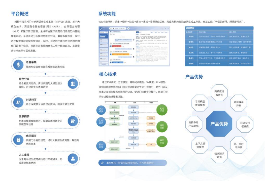 新纽科技参加“数智赋能医院高质量发展会议”并发表主题演讲(图4)