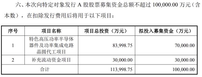 民德电子：亏损之际，抛10亿定增加码功率半导体，激进扩产藏隐忧(图1)