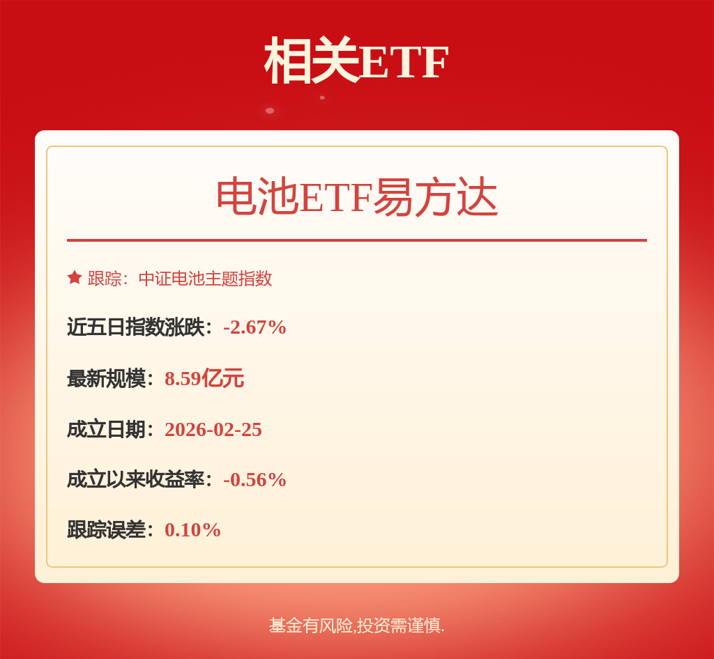 比亚迪第二代刀片电池发布，充电9分钟可达97%，电池ETF易方达（159175）配置逻辑强化(图1)