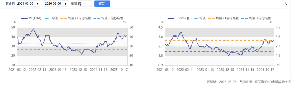 新能源车周报：事关自动驾驶汽车，工信部部长最新表态(图2)