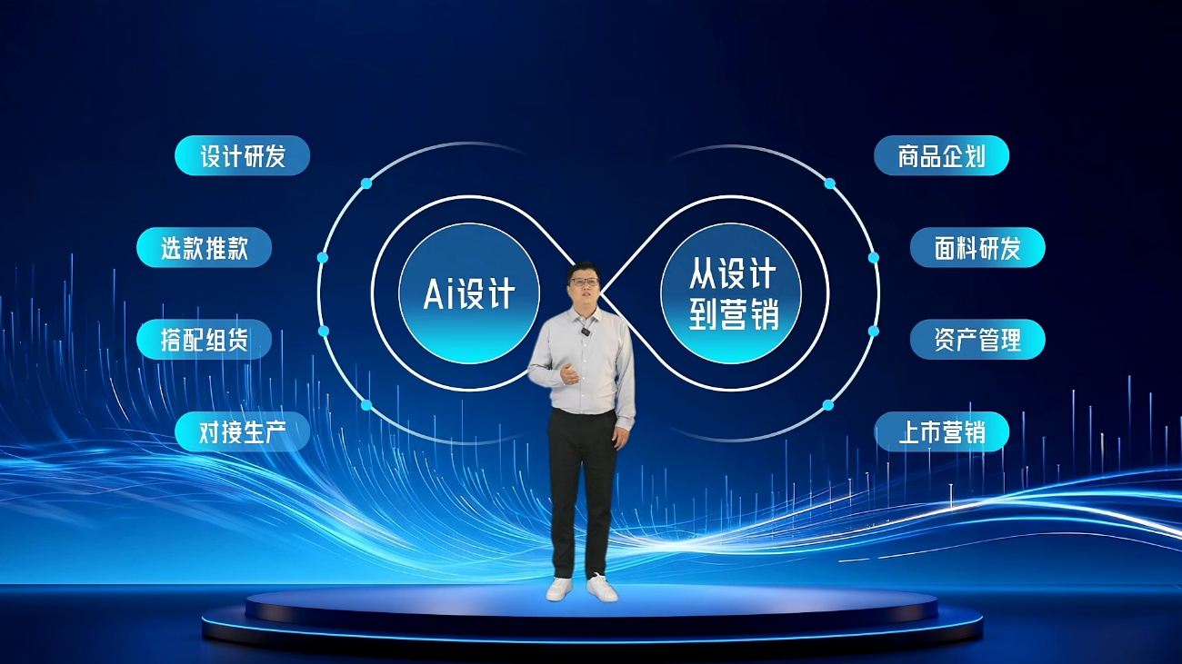 红豆股份成立“舒适科技中心（AI+）”，以科技重塑服装全链路(图2)