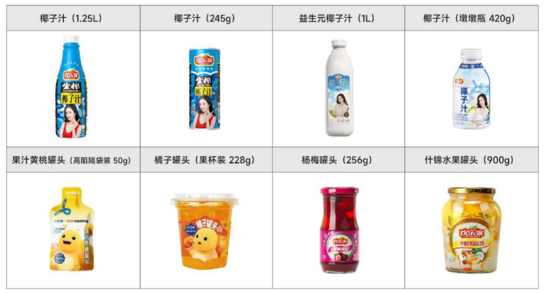 欢乐家业绩暴跌7成裁员自保，创始人李兴8个月套现5.5亿(图2)