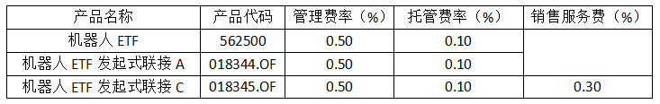 人形机器人成本降维打击？“美国卖25万，中国卖1万”是如何实现的(图5)