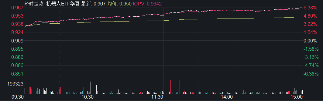 人形机器人成本降维打击？“美国卖25万，中国卖1万”是如何实现的(图1)