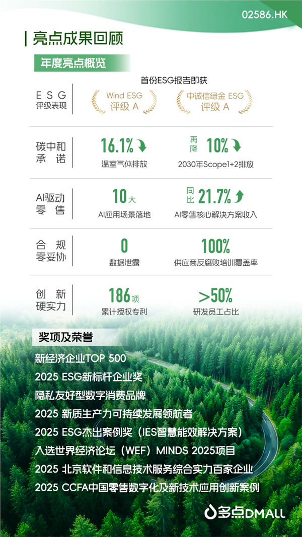 多点数智发布2025年度ESG报告：以AI之力，构筑可持续零售新生态(图1)
