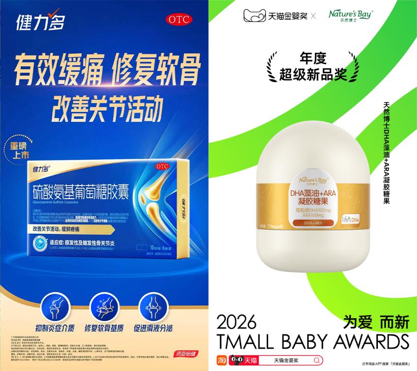 锚定产品创新，汤臣倍健一季度营收18.69亿元(图3)