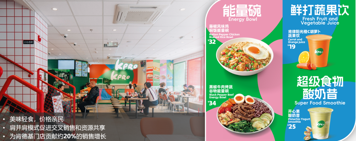 百胜中国发布2026年第一季度业绩 营收与利润双增长，净新增门店创单季新高(图3)