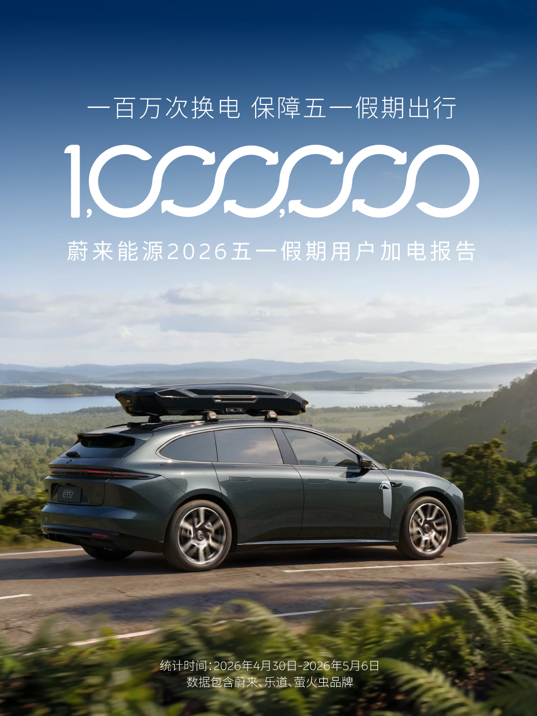 100万次换电保障出行！蔚来能源2026五一假期用户加电报告出炉(图1)