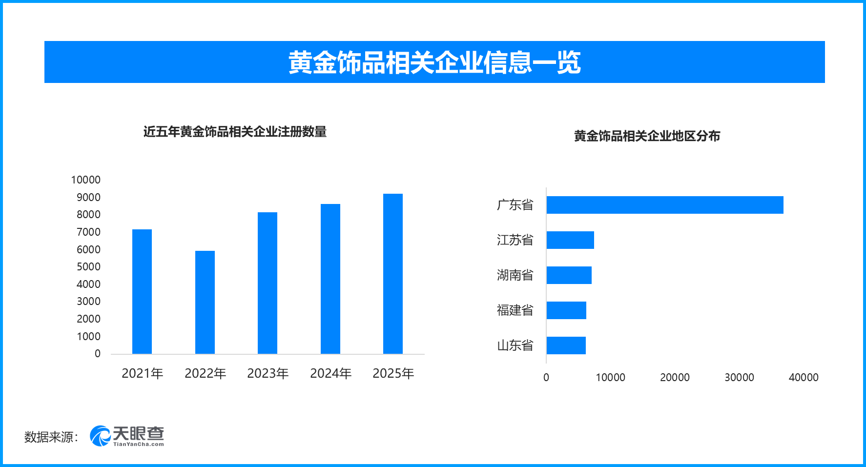 以礼传情 以爱护航：母亲节消费背后的情感价值与生活升级(图2)