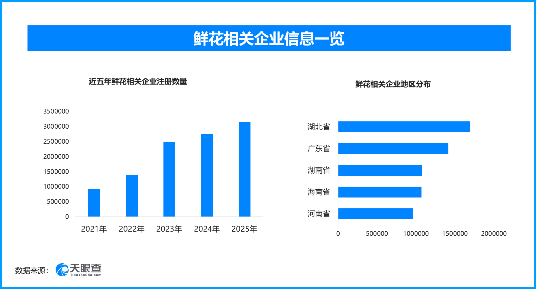 以礼传情 以爱护航：母亲节消费背后的情感价值与生活升级(图1)