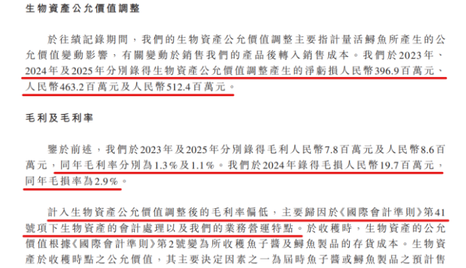 IPO屡败屡战，转战港股的鲟龙科技：光环之下，风险从未离开(图3)