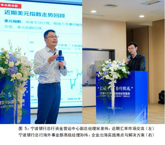 向海而兴 聚势护航 ——“汇暖千企 台行致远”汇率风险管理及跨境投资服务 暨 台州市“浙企出海台州服务点”揭牌仪式成功举办(图5) 向海而兴 聚势护航 ——“汇暖千企 台行致远”汇率风险管理及跨境投资服务 暨 台州市“浙企出海台州服务点”揭牌仪式成功举办(图5)