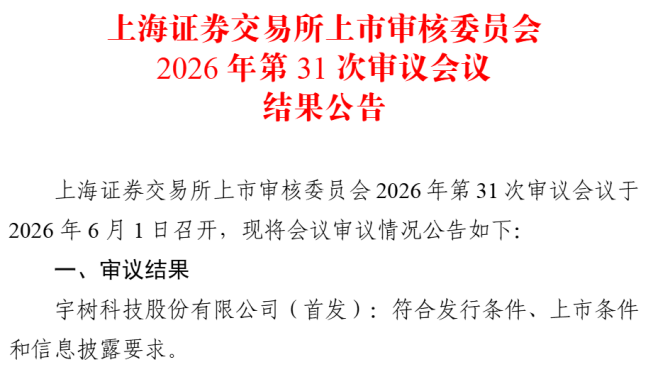 宇树科技科创板IPO上会通过(图1)