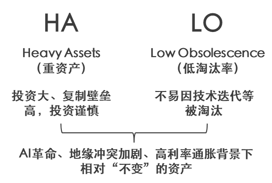 年内涨超25%，电力板块正在被重新定价？(图1)