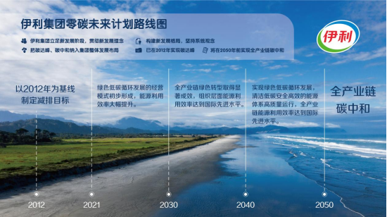 以奶业之力筑绿色屏障，伊利集团受邀参加博鳌亚洲论坛荒漠化防治国际研讨会(图2)
