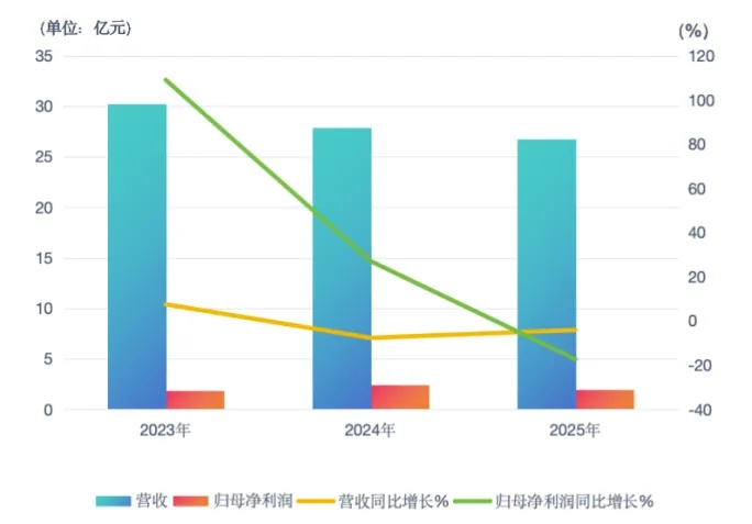 考公越做越亏，“粉笔”张小龙破防：你们找不到工作是应该的！(图3)