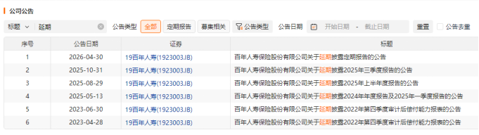 百年人寿连续三年未披露年报，84亿关联交易“悬顶”风险难解(图1)
