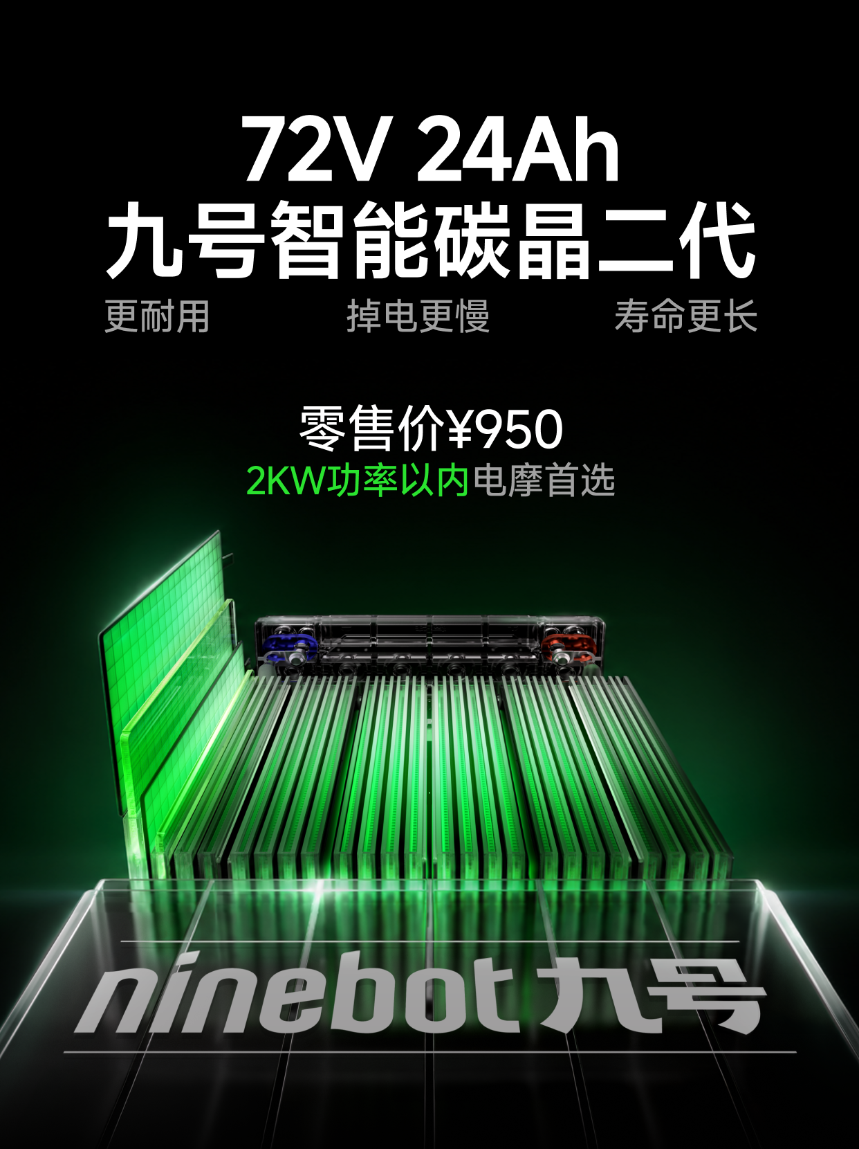 价格透明、3年质保,九号发布两款智能铅酸电池新品(图1) 价格透明、3年质保,九号发布两款智能铅酸电池新品(图1)