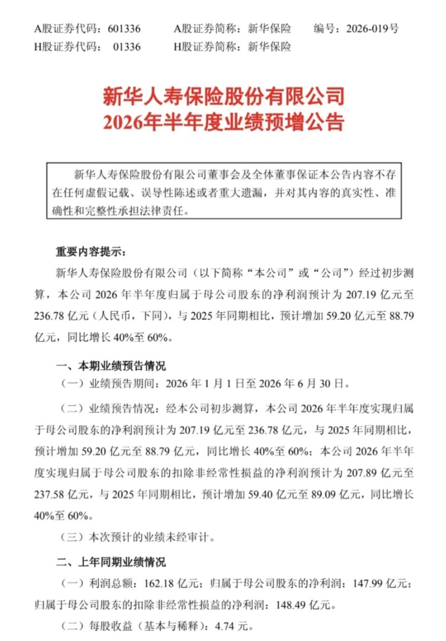 新华保险发布2026年半年度业绩预增公告(图1) 新华保险发布2026年半年度业绩预增公告(图1)