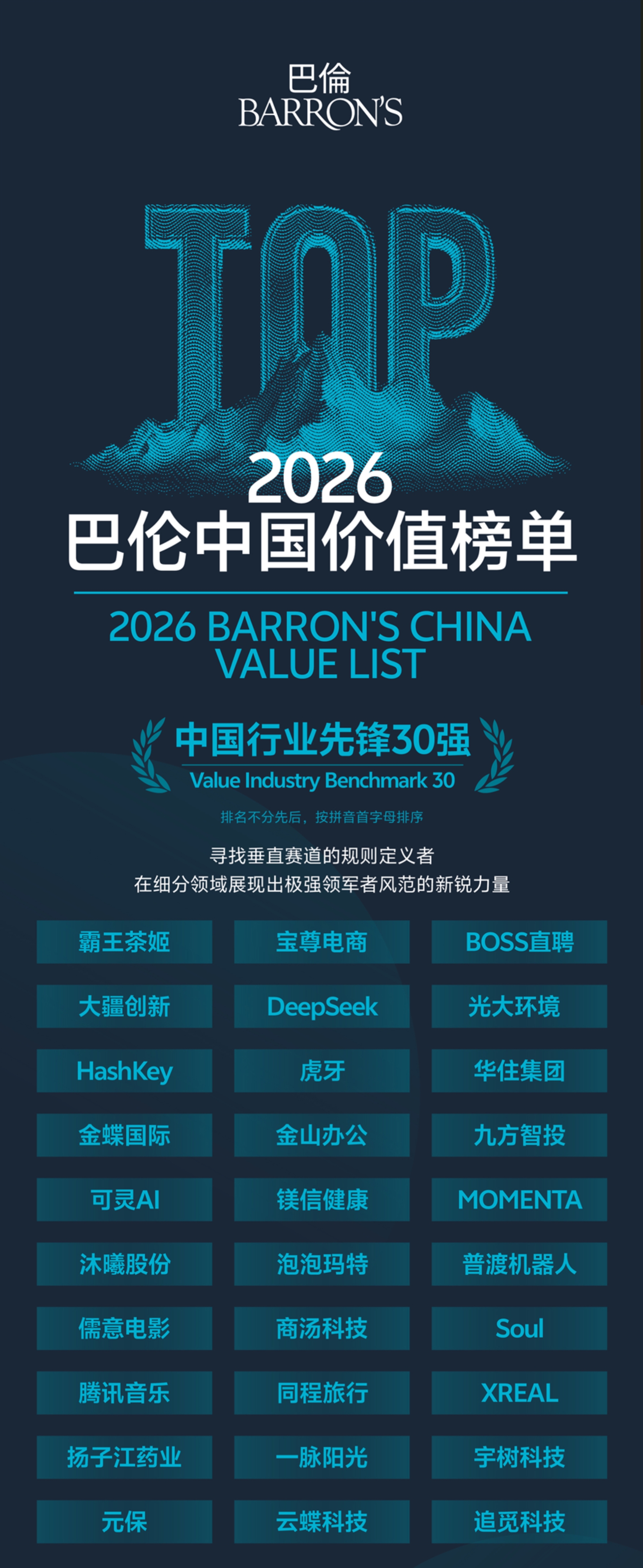 虎牙荣登“2026巴伦中国价值榜单行业先锋30强”，综合游戏生态服务转型获认可(图1)
