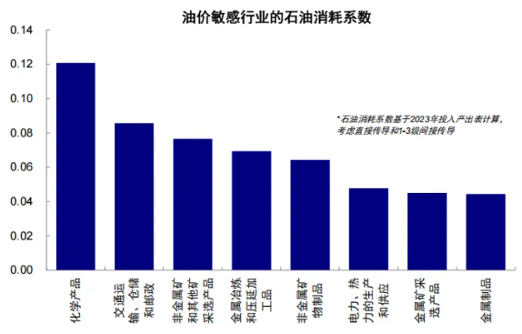 突发！暴涨了(图1)
