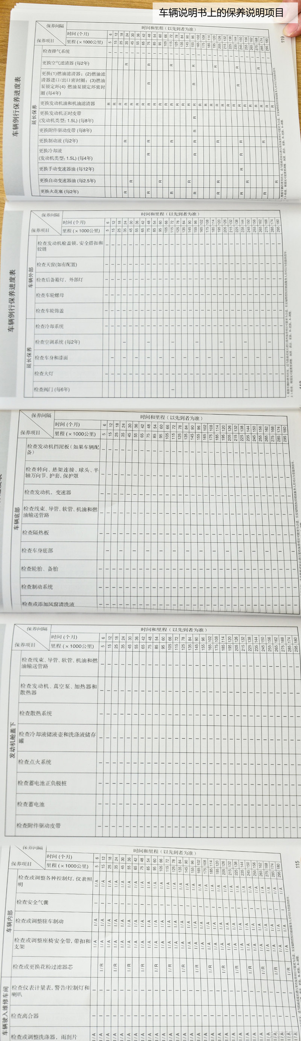 福特保养手册福睿斯图片