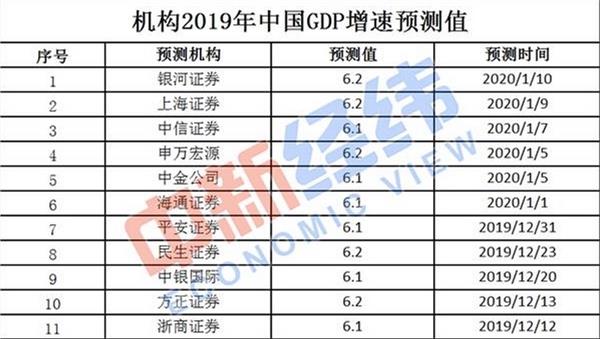 资产值是GDP吗_苏州GDP全国排前列,但为何存在感并不高(3)