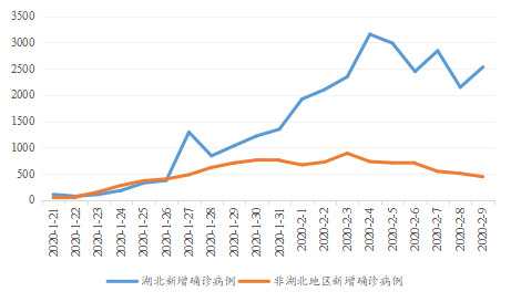 2020gdp疫情影响_2020疫情影响