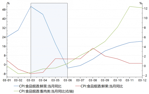 2020年gdp_中山证券 预计2020年GDP增速为5.1 5.6