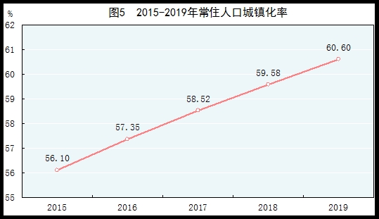 台湾gdp增长率_台湾研究机构预估2020年台GDP增长2.45%(2)