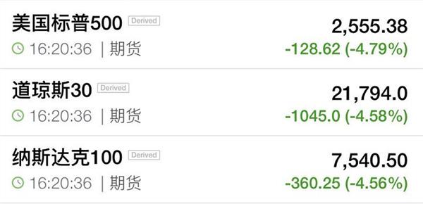怎么买美国银行的存款 43e88d1f4116415da3210afeb33da2d3.jpg