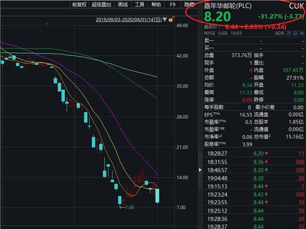 谷歌股票 最新消息 b1cf335b92da44e790c22dbe8e04bf7c.jpg