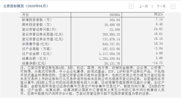 拆迁后怎样算新增人口_房屋拆迁后平地照片(2)