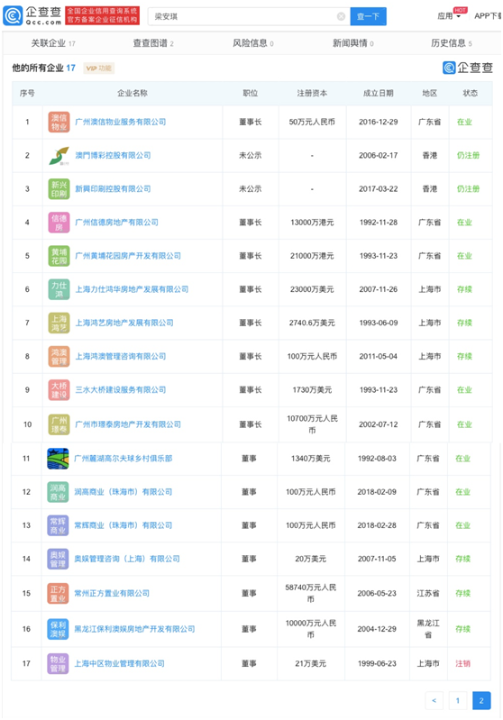 突发！何鸿燊去世，他是爱国企业家，也是一代“赌王”…博彩股团体异动，在本地另有这些构造