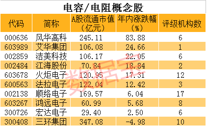 dd243b34136041c48f42a0c692e3b562.png