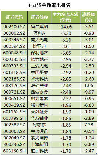 歌尔股份今日北向资金流入 a118d85e7734437685f0b0e8f41278fa.png
