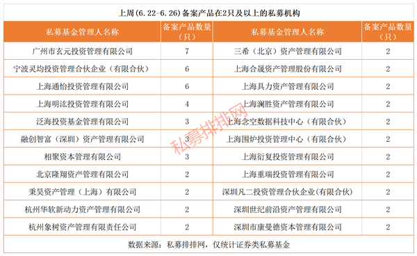 1593398901354655.png 图片2.png