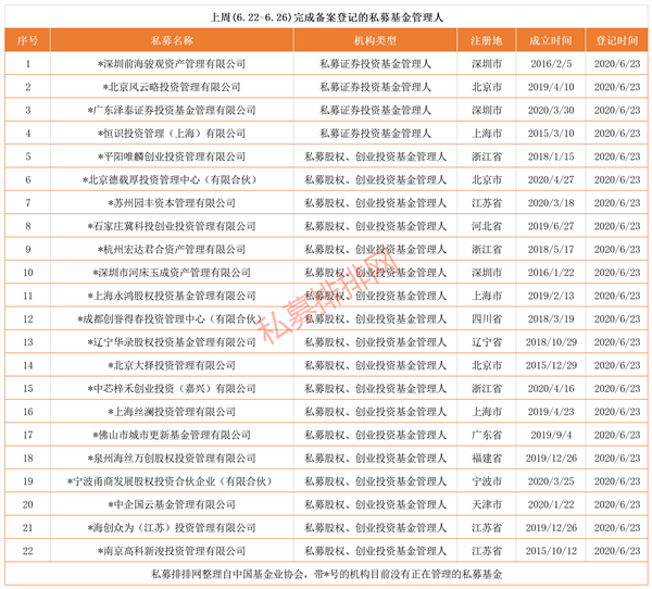 1593398883912430.png 图片1.png