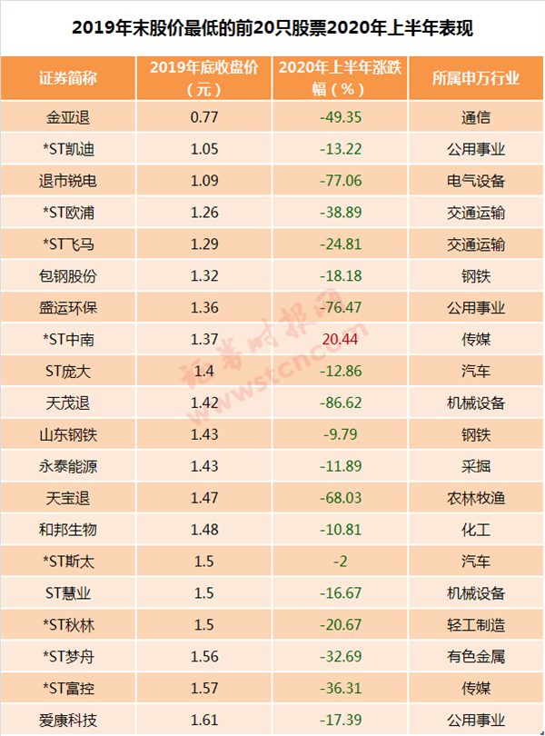 日本gdp最高的省是什么_史上首次 中国超过美国 到底发生了什么(3)