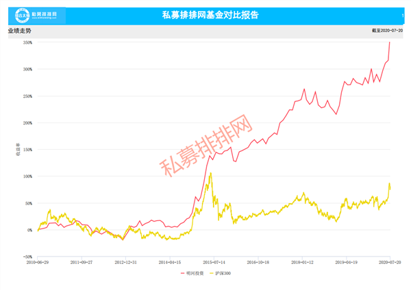 1595300076174820.png 图片